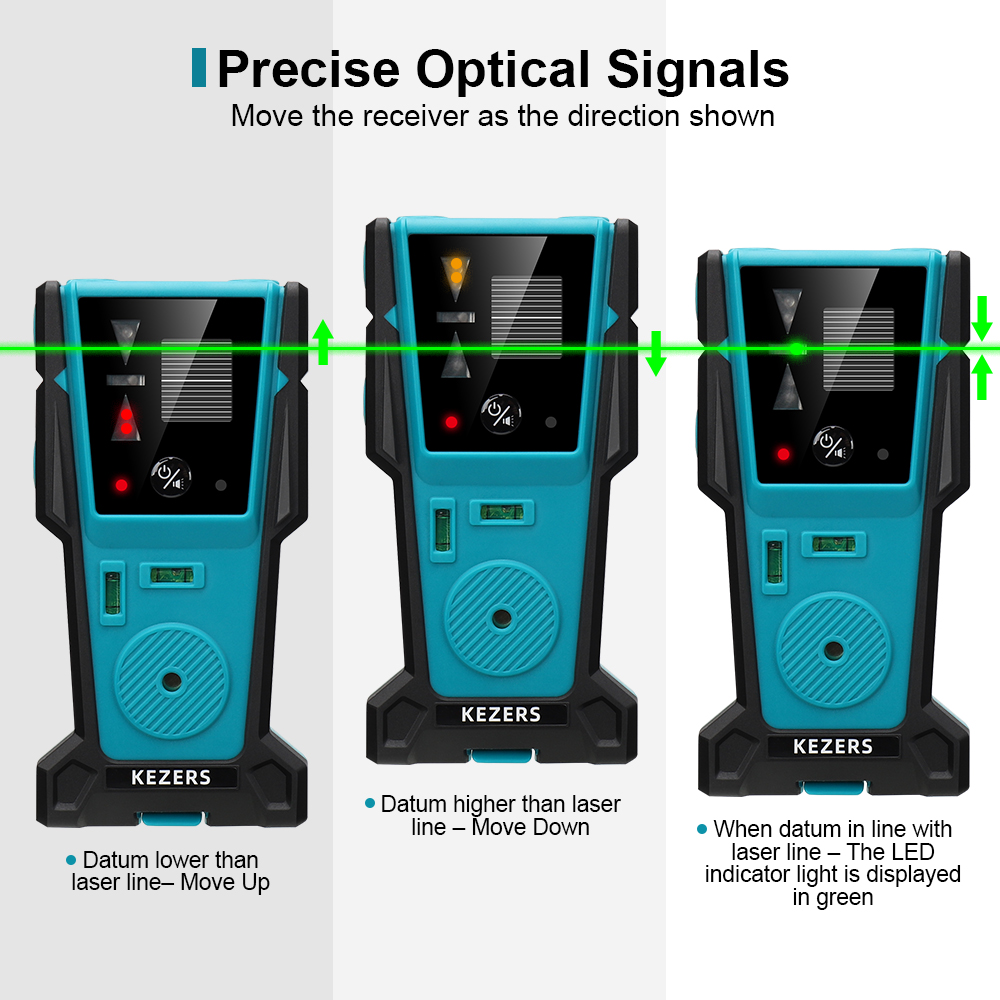 KEZERS Rood Groen Laser Niveau - Spirit Level recensie en prijs