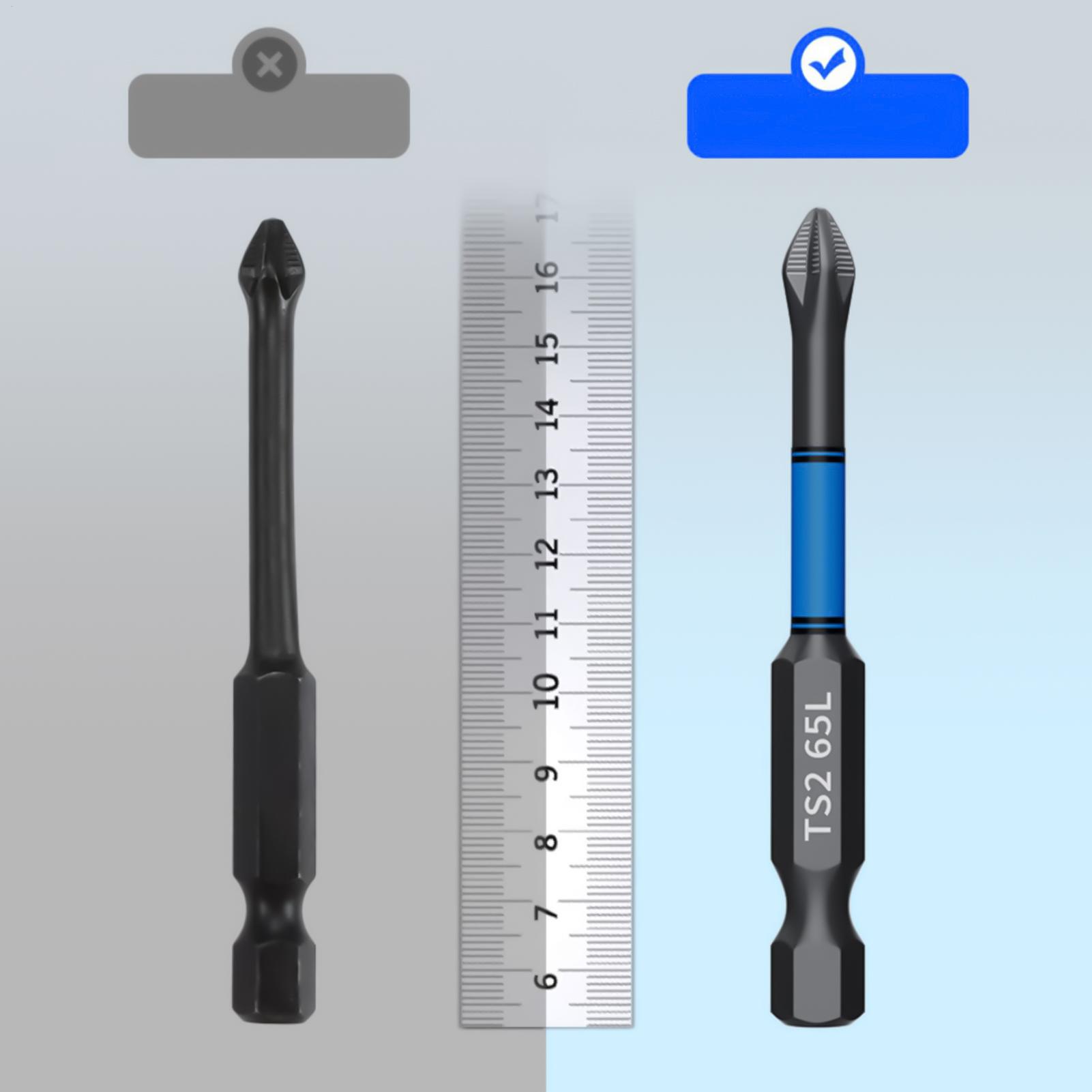 Boorschroevendraaierbitset 6-d - Tool Set recensie en prijs